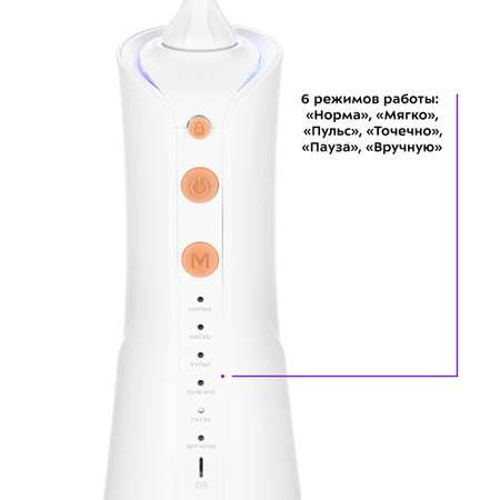 Ирригатор KITFORT импульсный 6 реж.