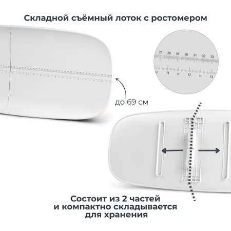 Весы электронные Nuvita Primipesi Connect 2 в 1, для новорожденных и взрослых до 150 кг