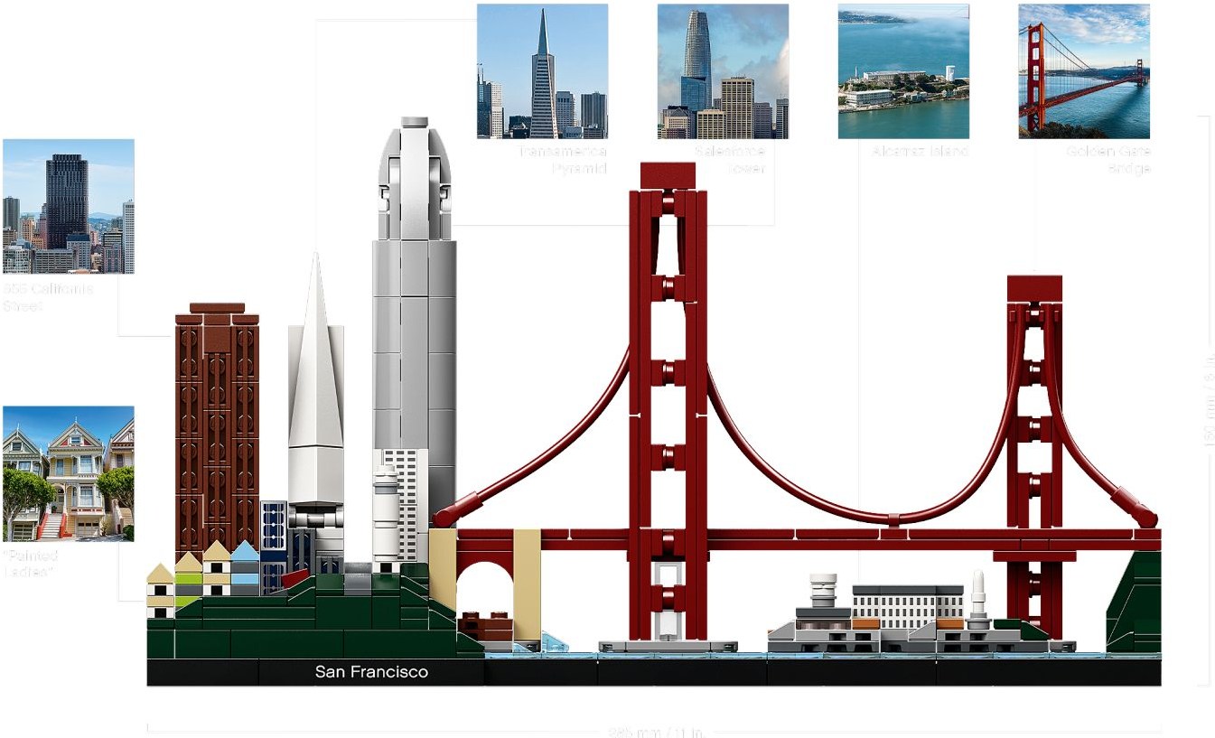 Конструктор LEGO Architecture 21043 565 дет. - фото 3