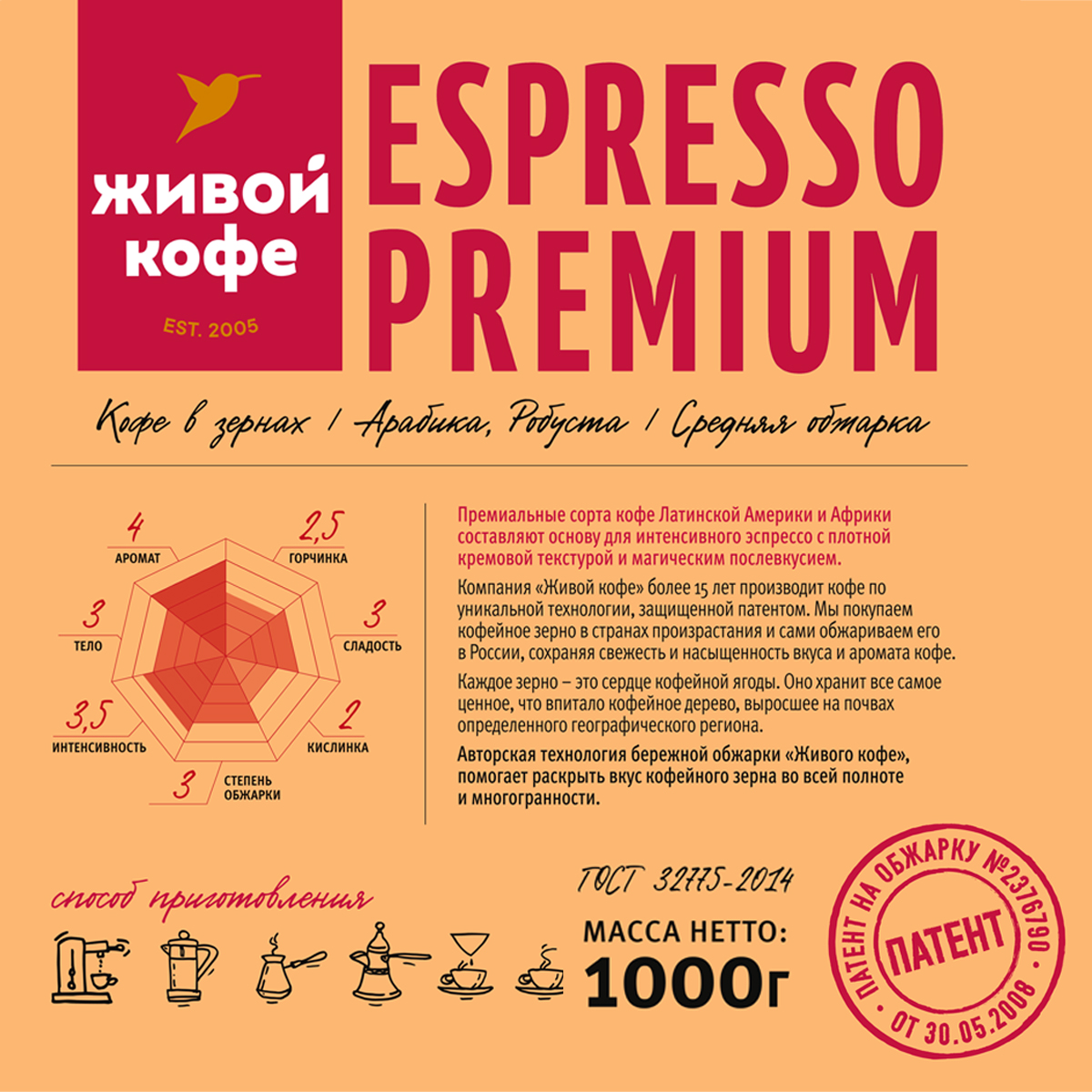 Кофе в зернах 1 кг Живой Кофе ESPRESSO PREMIUM - фото 3