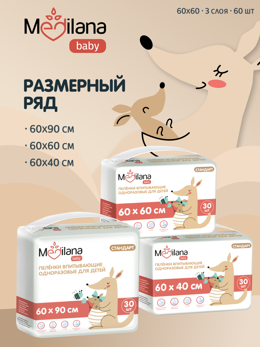 Пелёнки одноразовые MEDILANA 60х60 см 1 упак. 60 шт. - фото 8