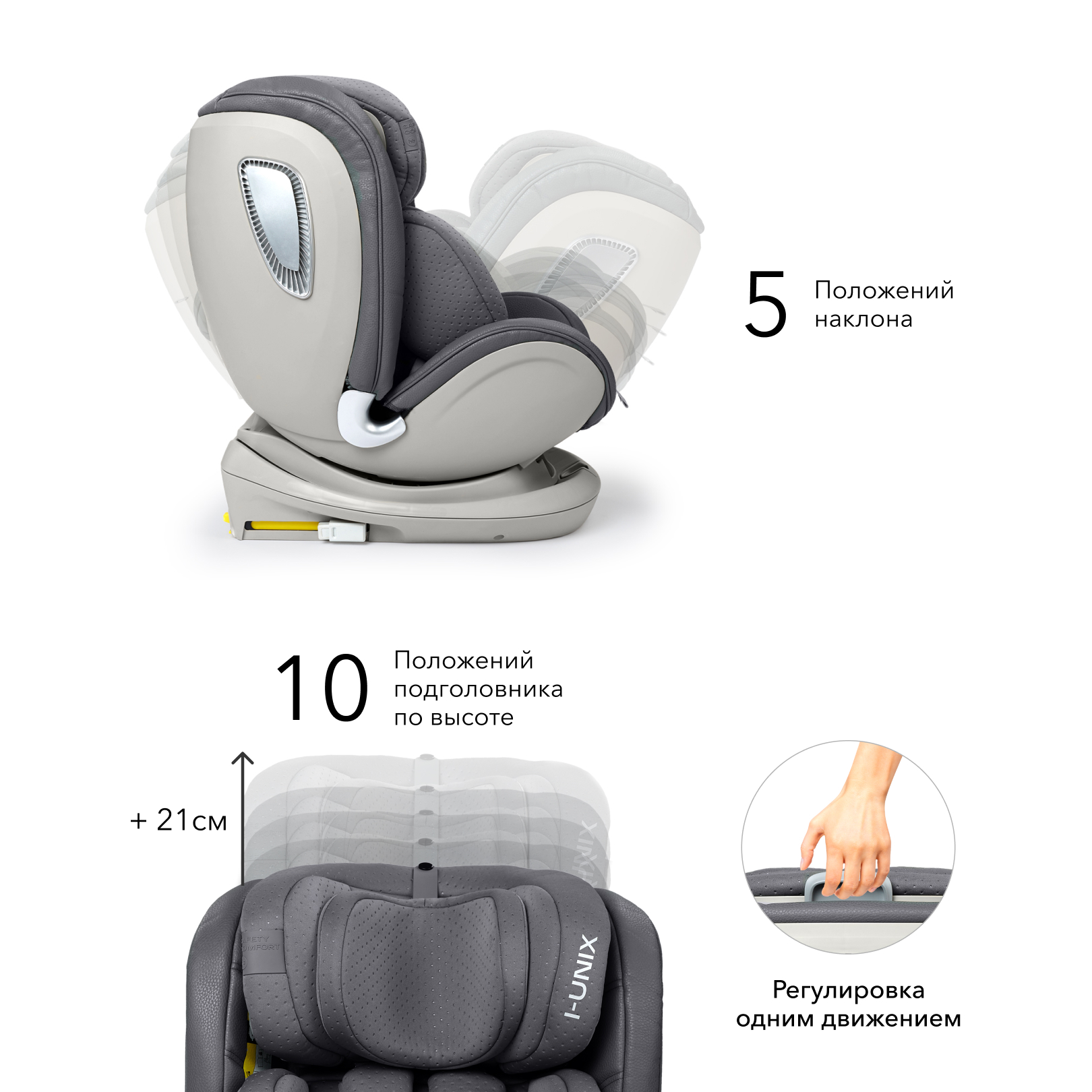 Автокресло Happy Baby I-Unix Isofix 0+/1/2/3 (0-36 кг) серый - фото 7