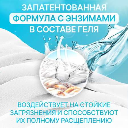 Гель для стирки SEPTIVIT Extra clean для белого 5л