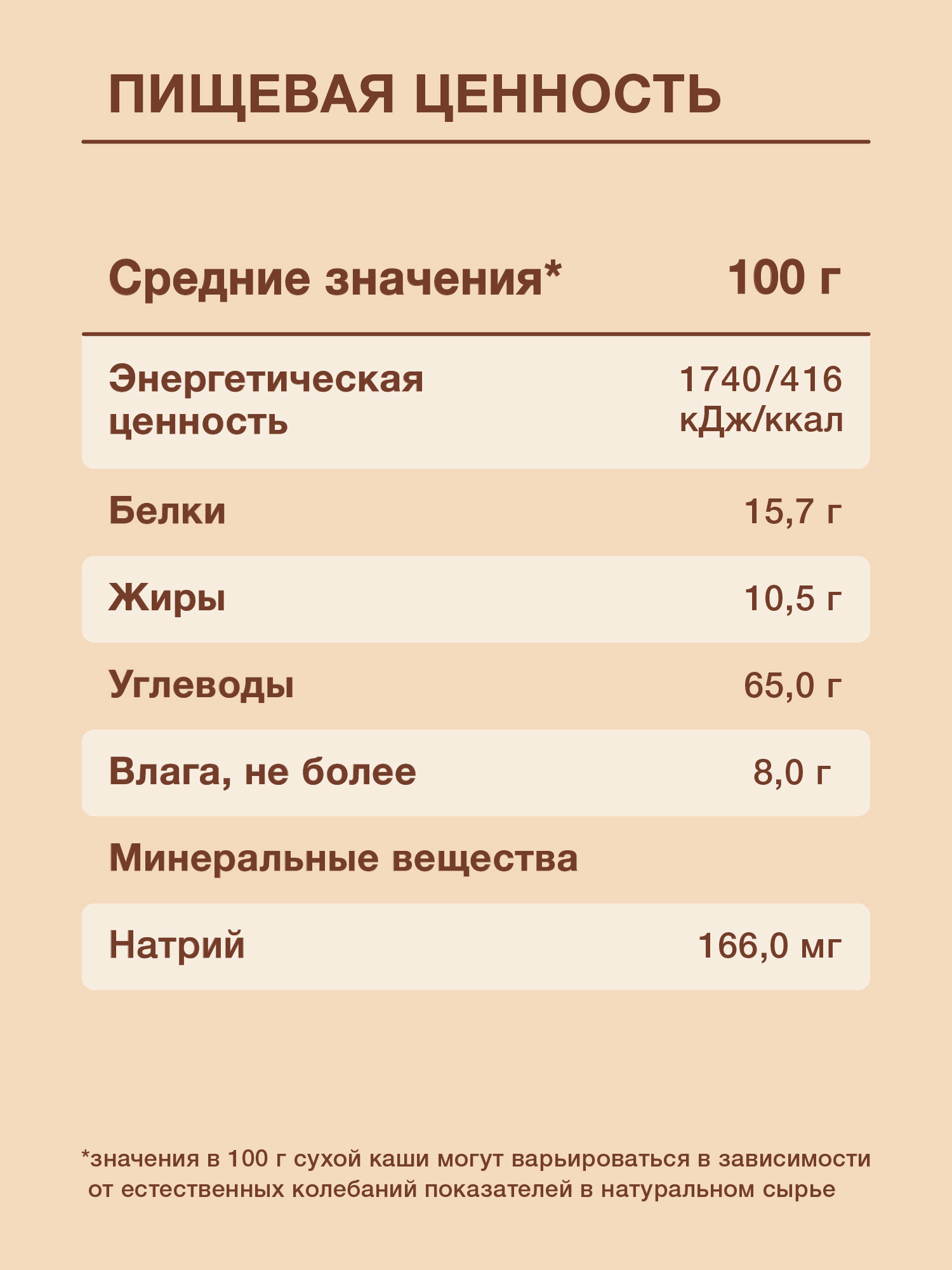 Каша молочная Nutrilak Premium Procereals мультизлаковая яблоко-малина 200г с 6месяцев - фото 7