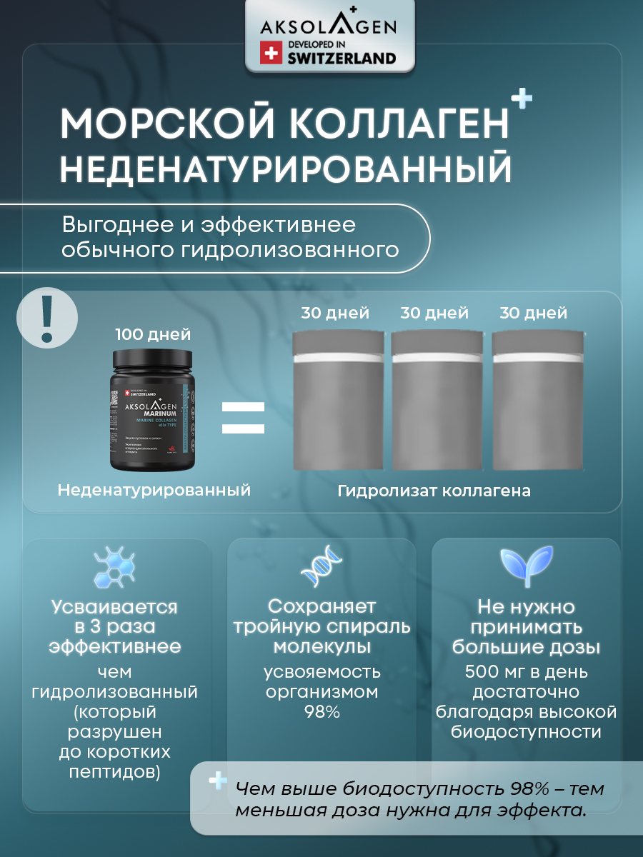 Морской Коллаген 2 типа AKSOLAGEN защита суставов и связок без добавок - фото 20