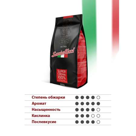 Кофе в зернах Santa Ricci Super Crema 1 кг 1000 гр