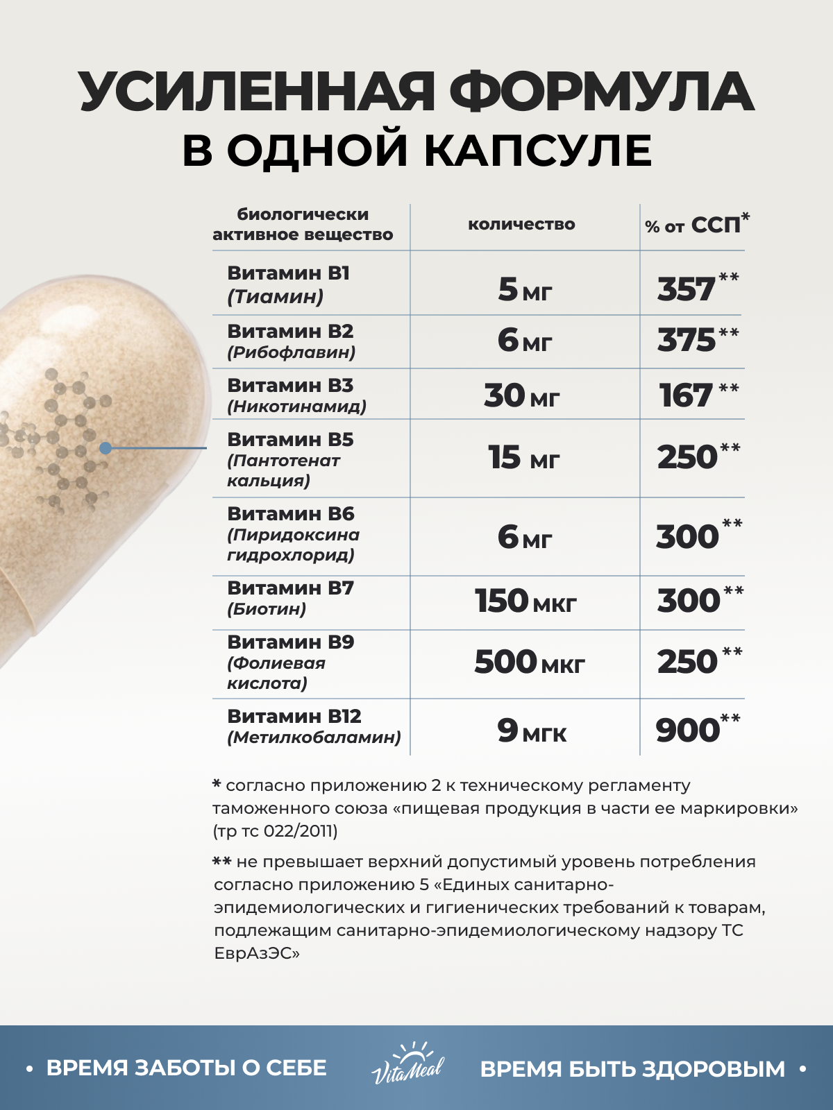 Витамины VitaMeal группы В комплекс от стресса и нервов для энергии 90 капсул - фото 4