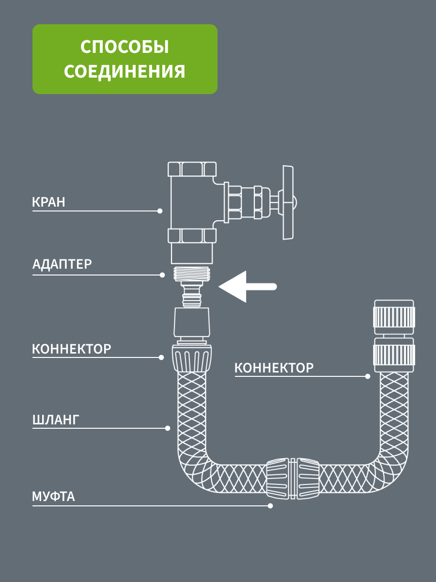 Адаптер латунный, 1/2", внешняя резьба - фото 3