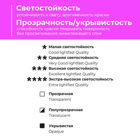Краски гуашь Малевичъ 24 цв.