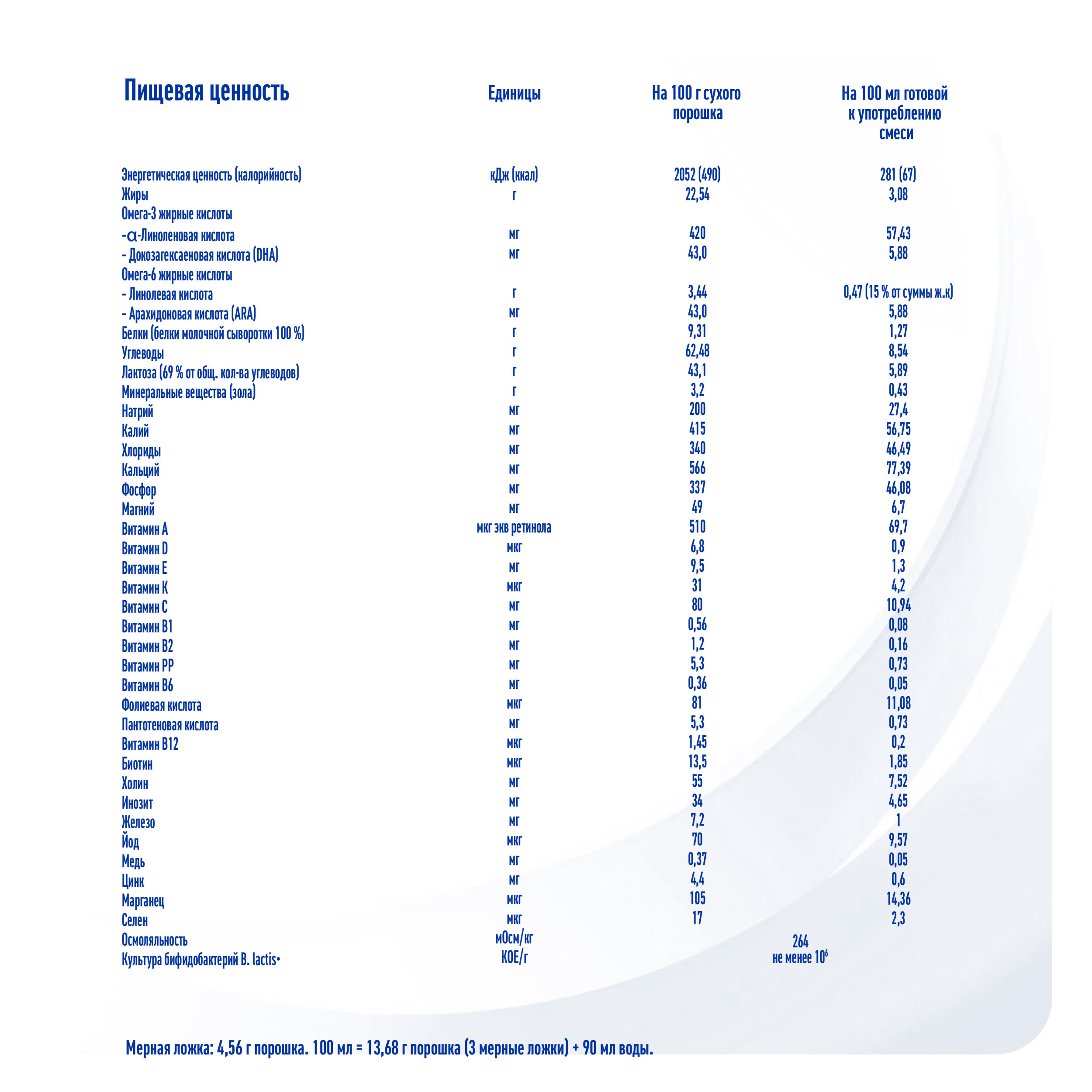 Смесь NAN 2 гипоаллергенная 800г с 6месяцев - фото 11