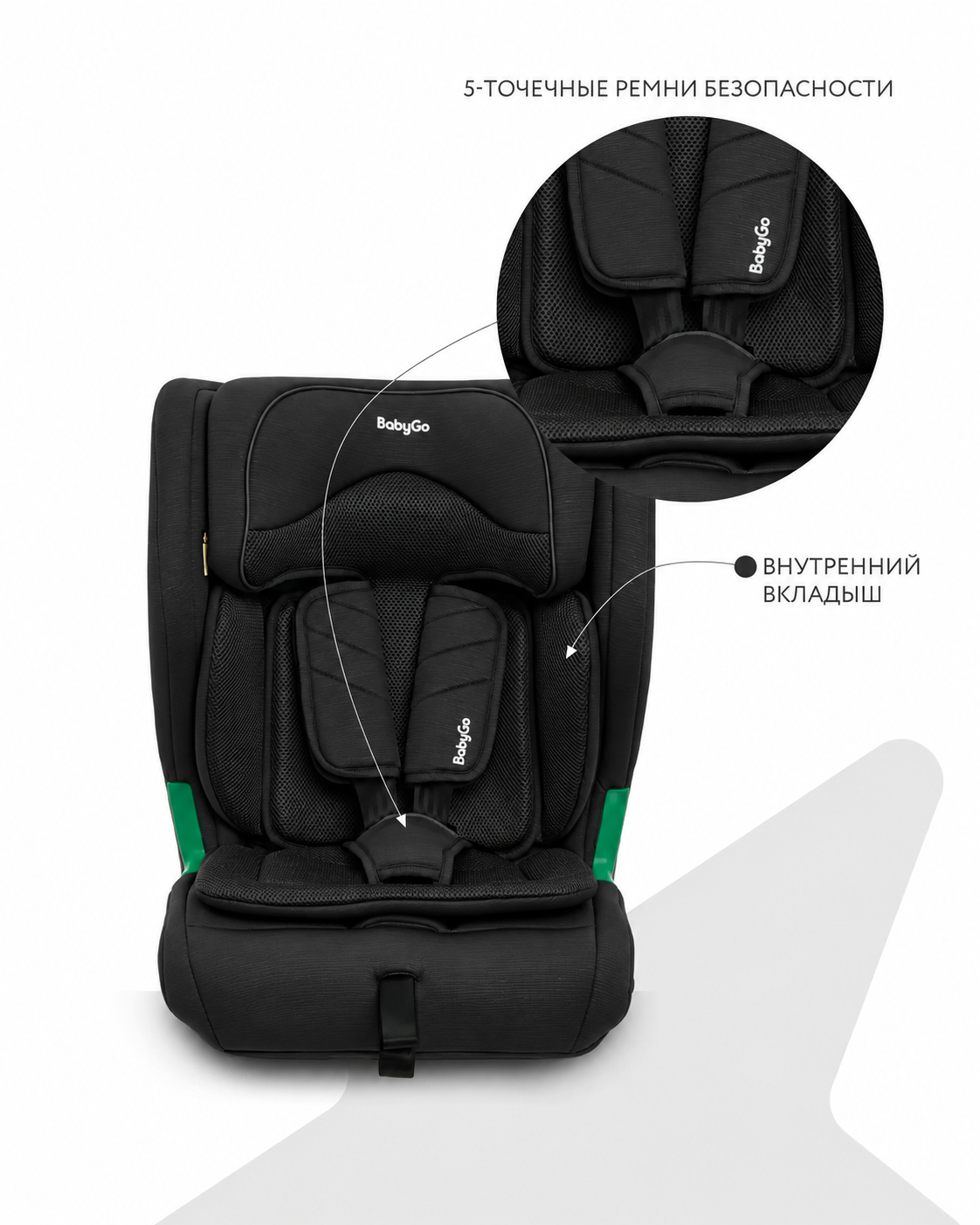Автокресло BabyGo Flex Isofix 1/2/3 (9-36 кг) черный - фото 5