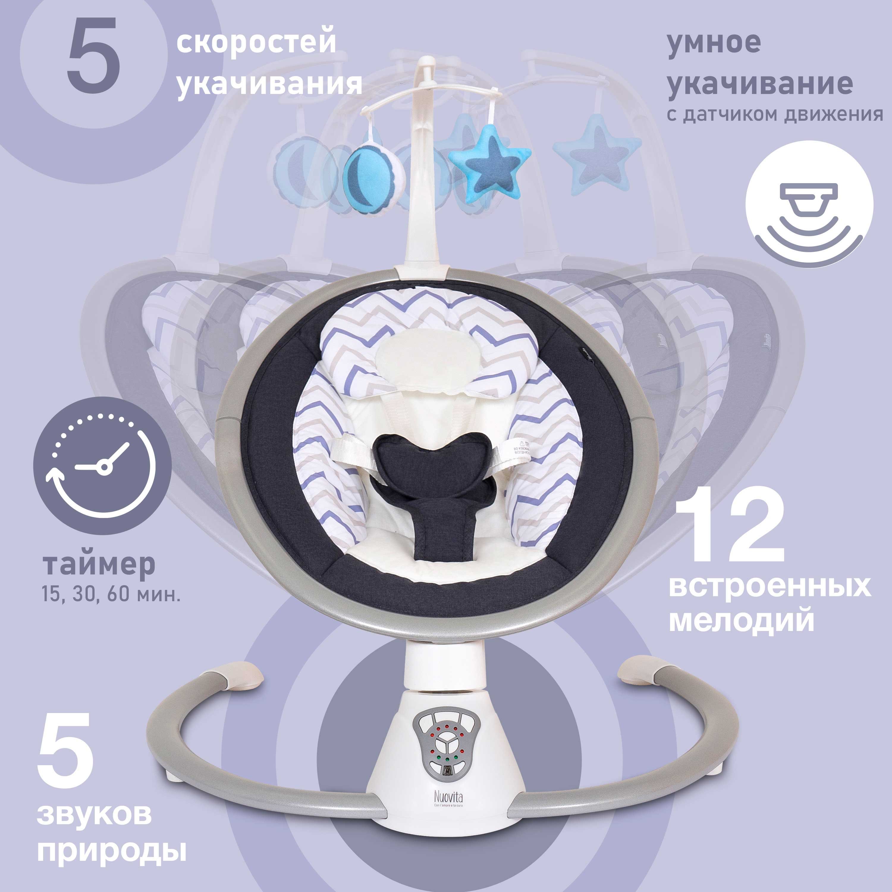 Шезлонг Nuovita Mistero MS4 синий - фото 7