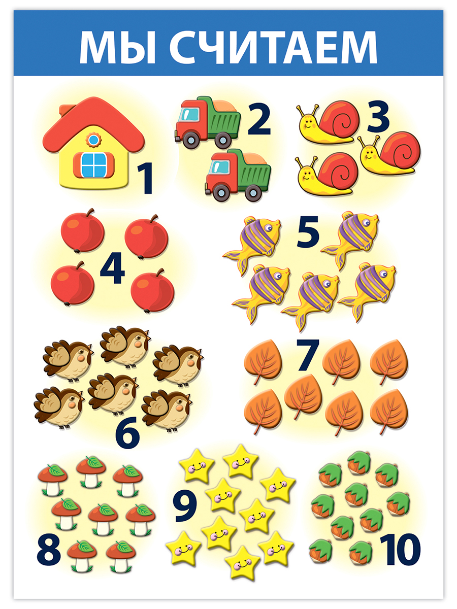 Набор обучающих плакатов Дрофа-Медиа Развитие ребенка 3-5 лет 4023 - фото 9