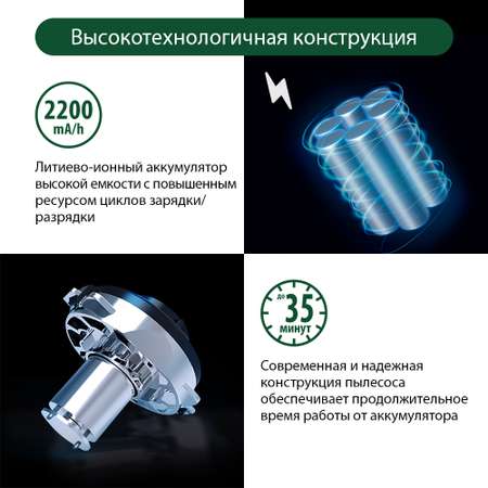 Пылесос MARTA MT-1370 беспроводной вертикальный циклон белый жемчуг