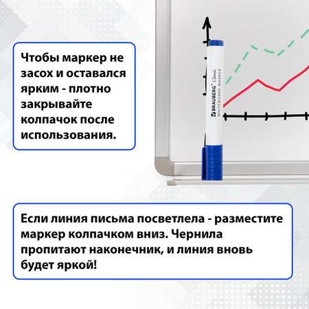 Маркеры Brauberg 4 цв.