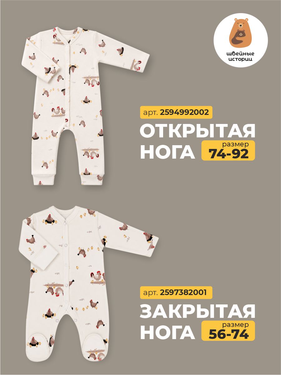Комбинезон 3 шт ШВЕЙНЫЕ ИСТОРИИ закр_слипыкурочки - фото 8