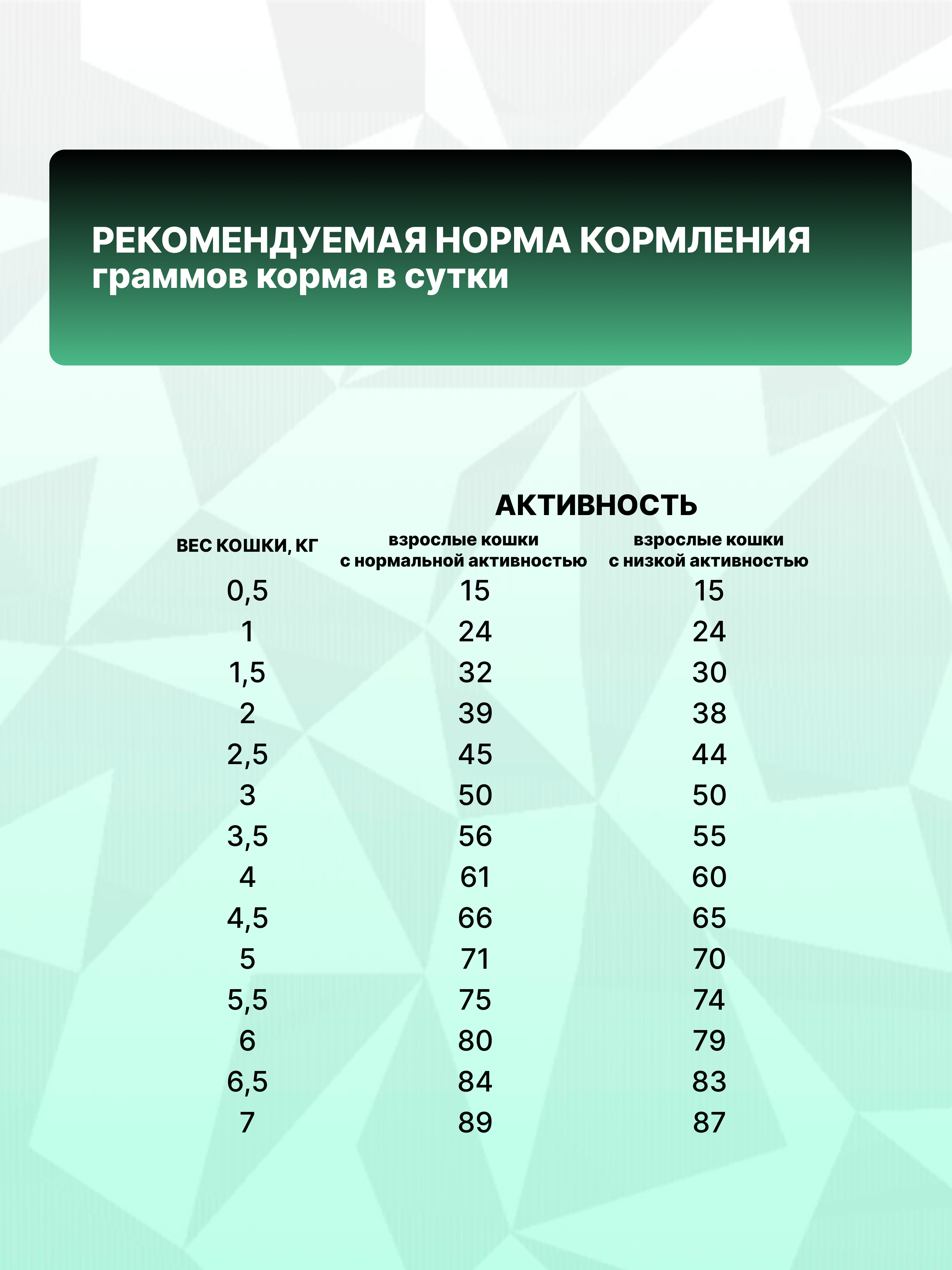 Корм сухой Grand Prix Для кошек - фото 8