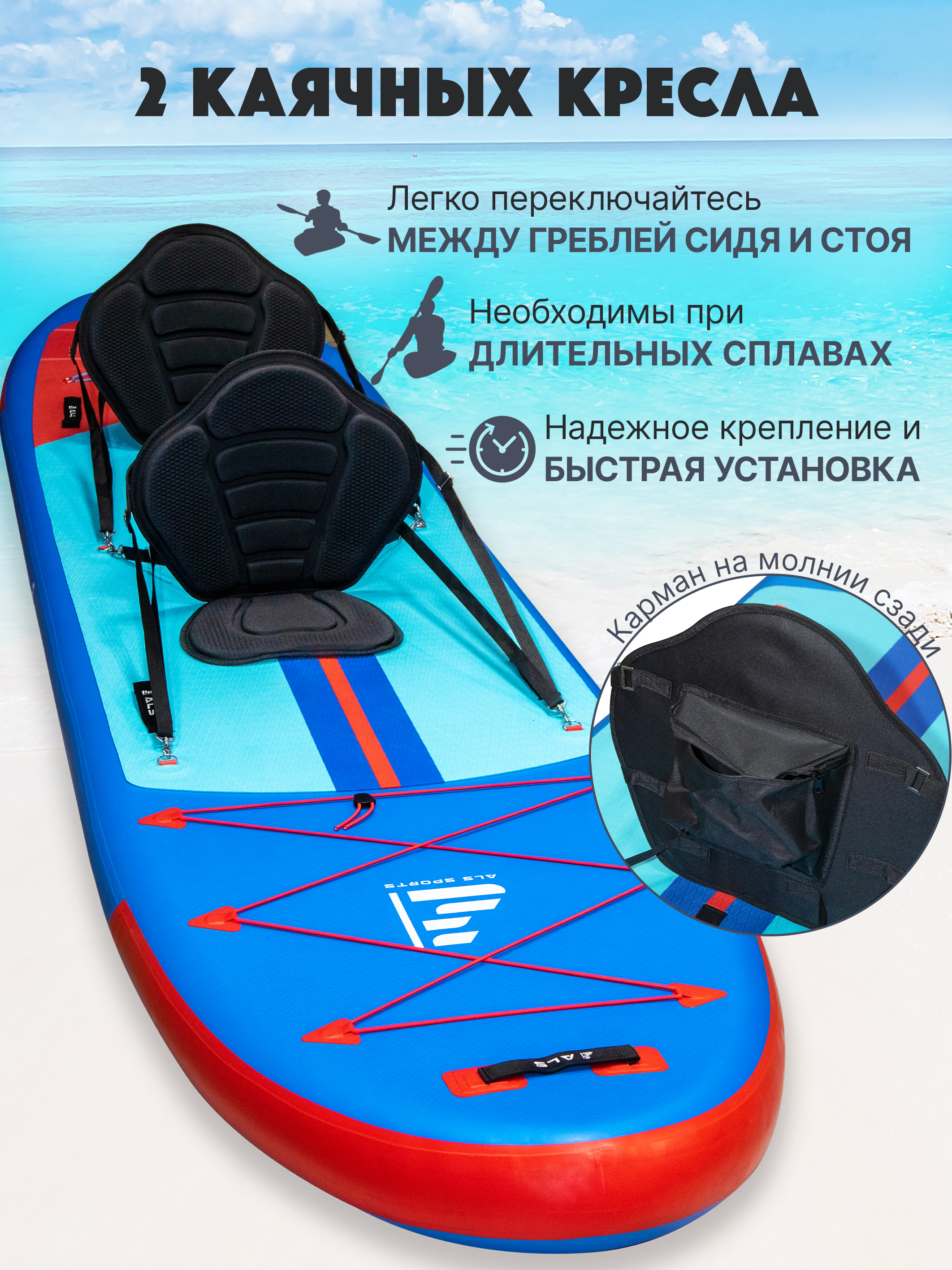 Сапборд ALS 420х90х15 см - фото 11