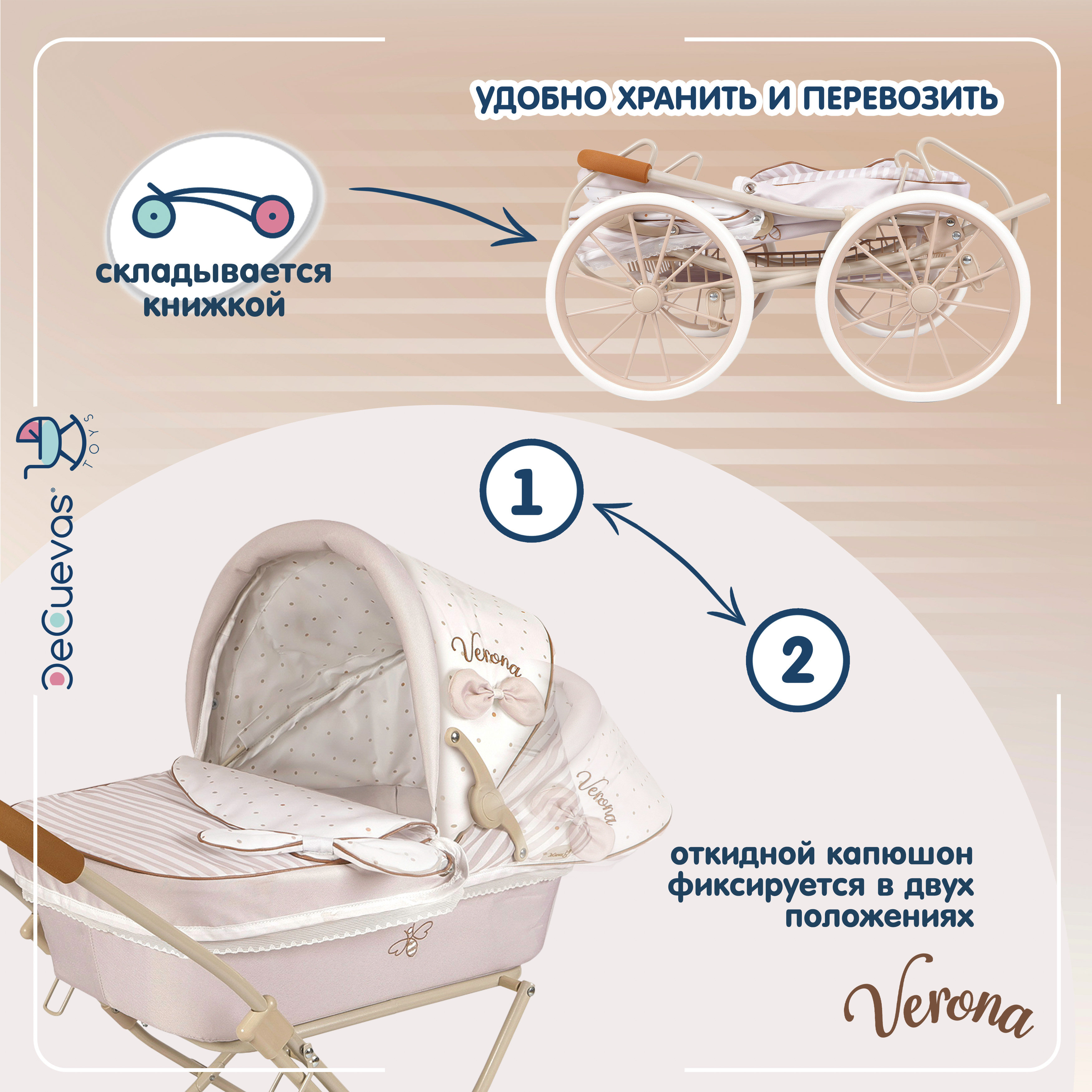 Коляска-люлька для кукол DeCuevas Toys 80078 - фото 3