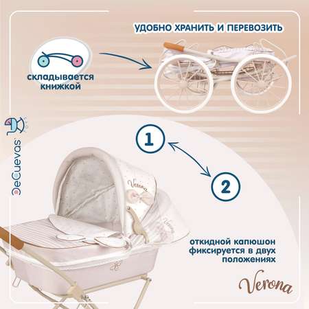 Коляска-люлька для кукол DeCuevas Toys