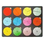 Настольная игра Нескучные игры Дроби