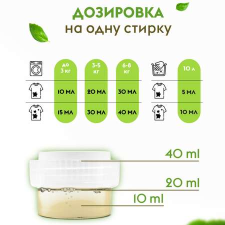 Гель для стирки DUTYBOX детский 1л