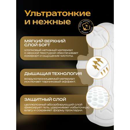 Гигиенические прокладки 5р Was MChS6S