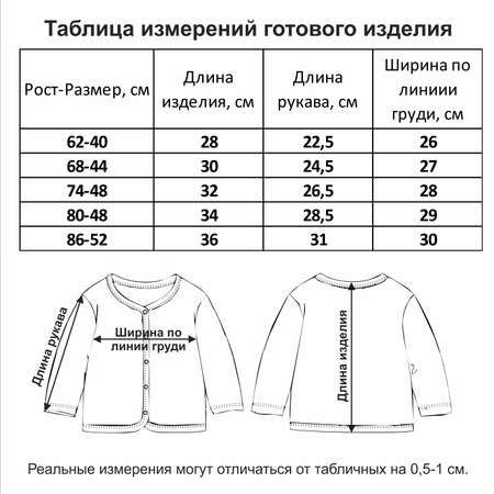 Кофточка 2 шт Мамуляндия