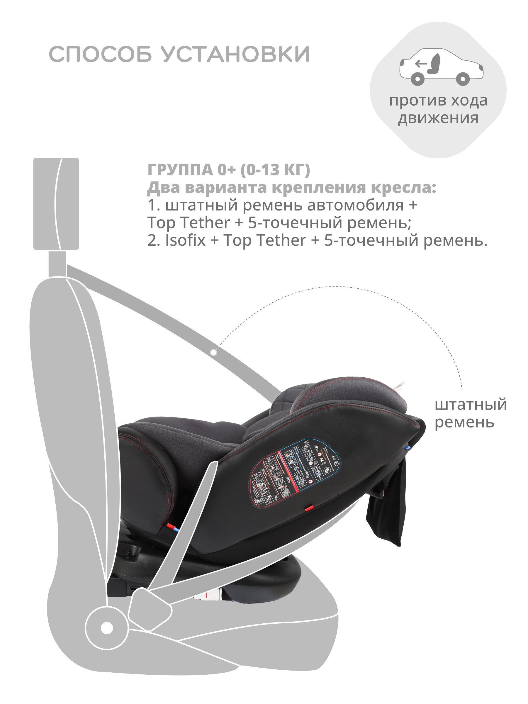 Автокресло Indigo Aero Isofix 0+/1/2/3 (0-36 кг) красный - фото 4