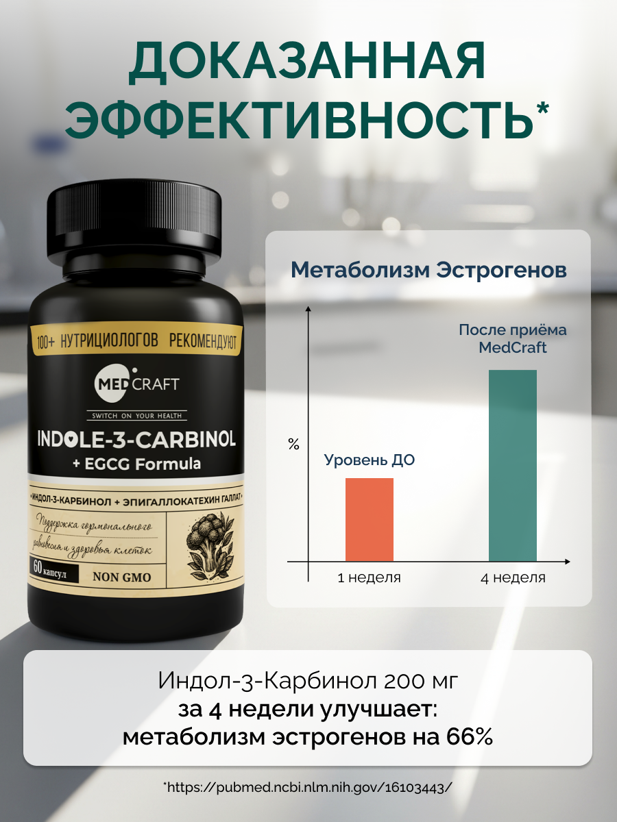 БАД MedCraft Индол-3-карбинол + EGCG 60 капсул - фото 6