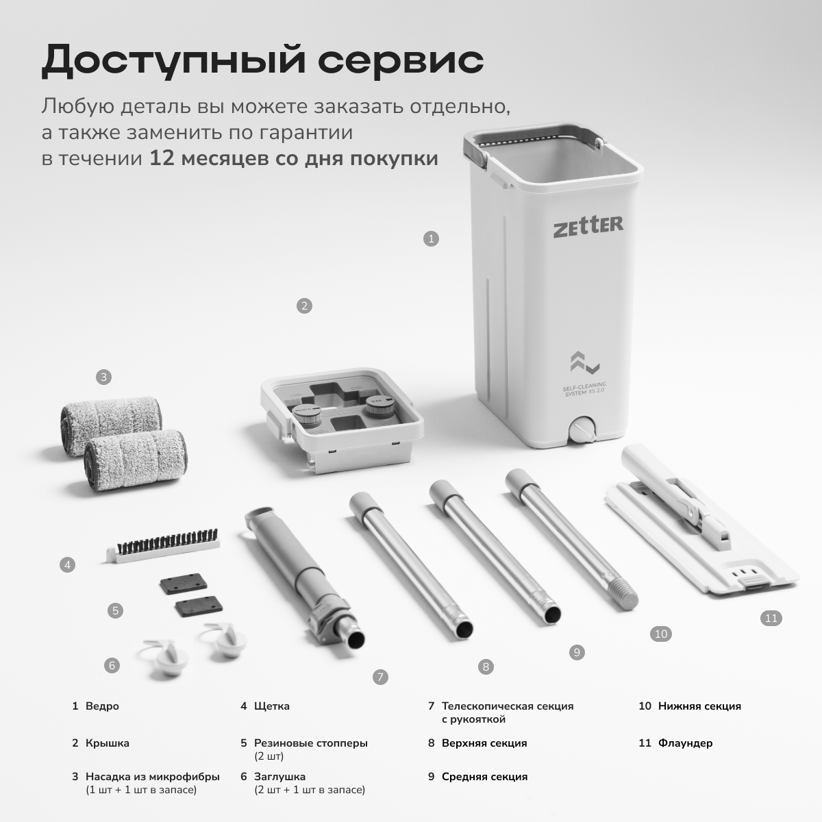Швабра с отжимом и ведром Zetter XS 2.0 5,5 литров - фото 11