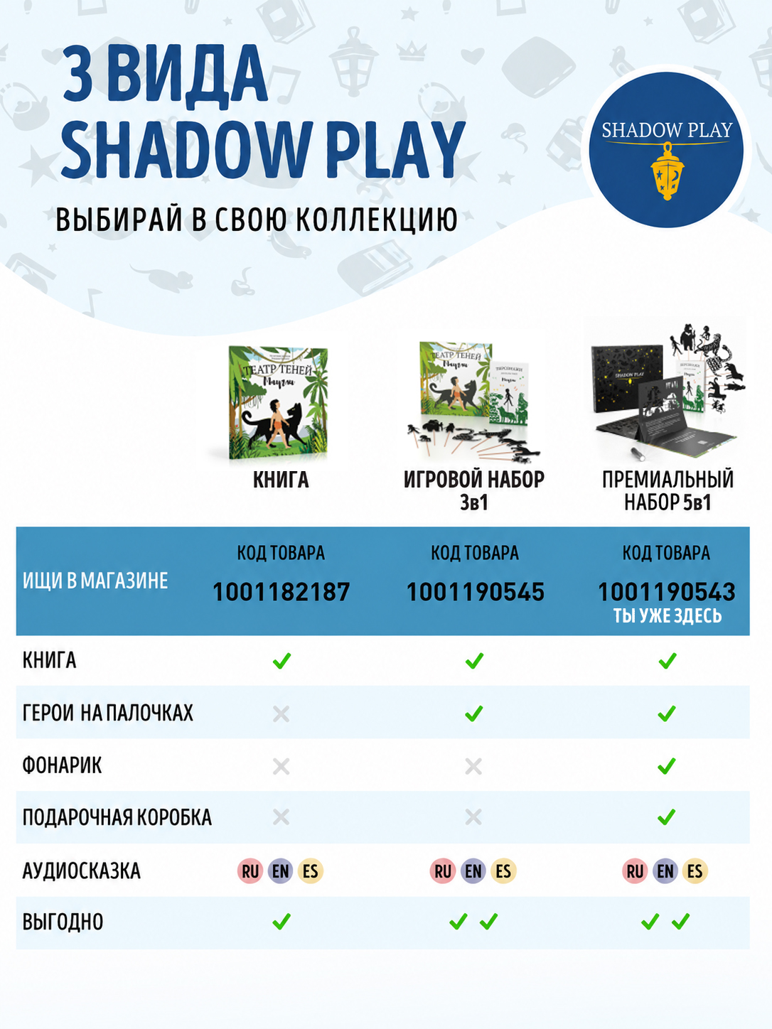 Настольная игра Театр теней/SHADOW PLAY Набор 5в1 Маугли - фото 7