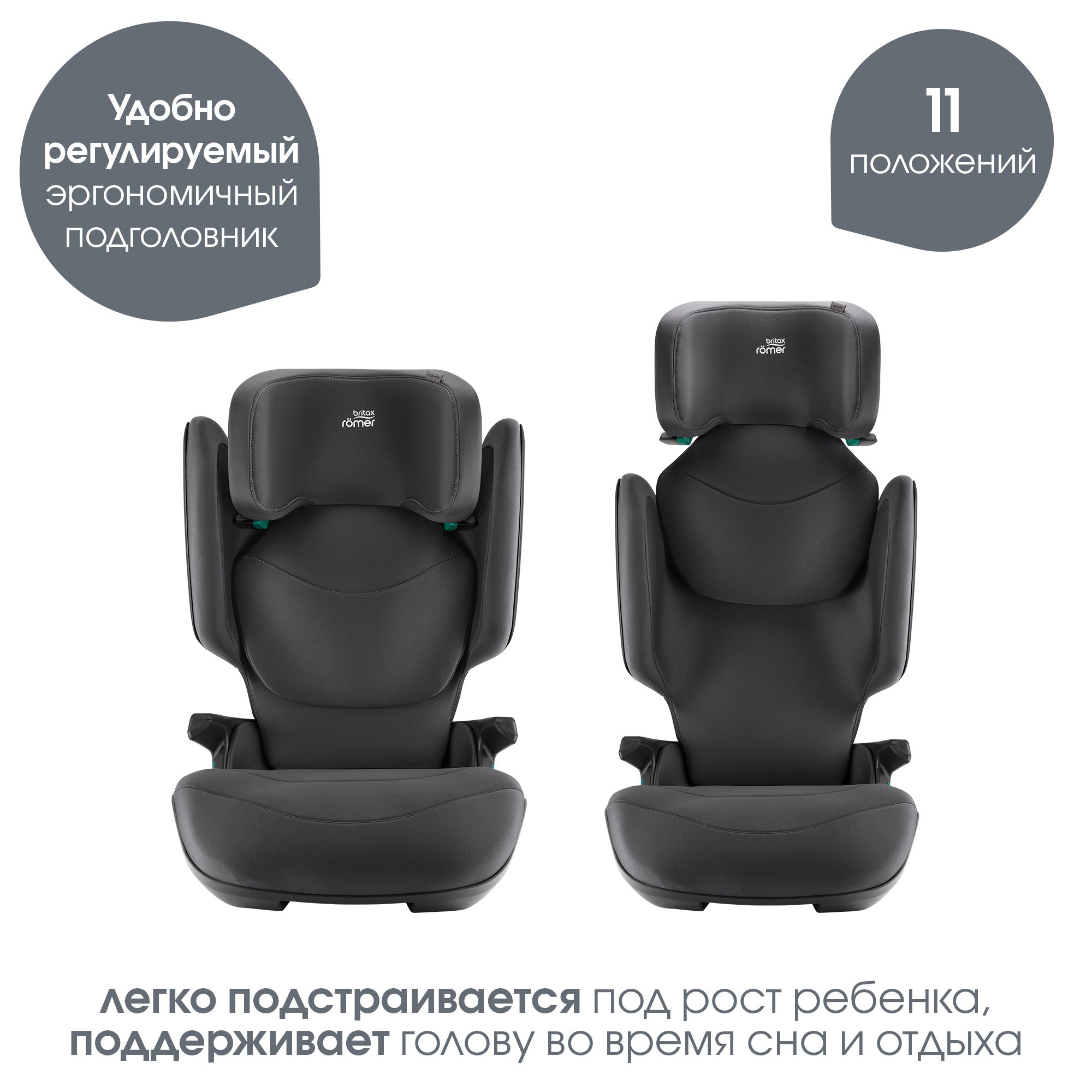Автокресло Britax Roemer Kidfix PRO M 2/3 (15-36 кг) - фото 5