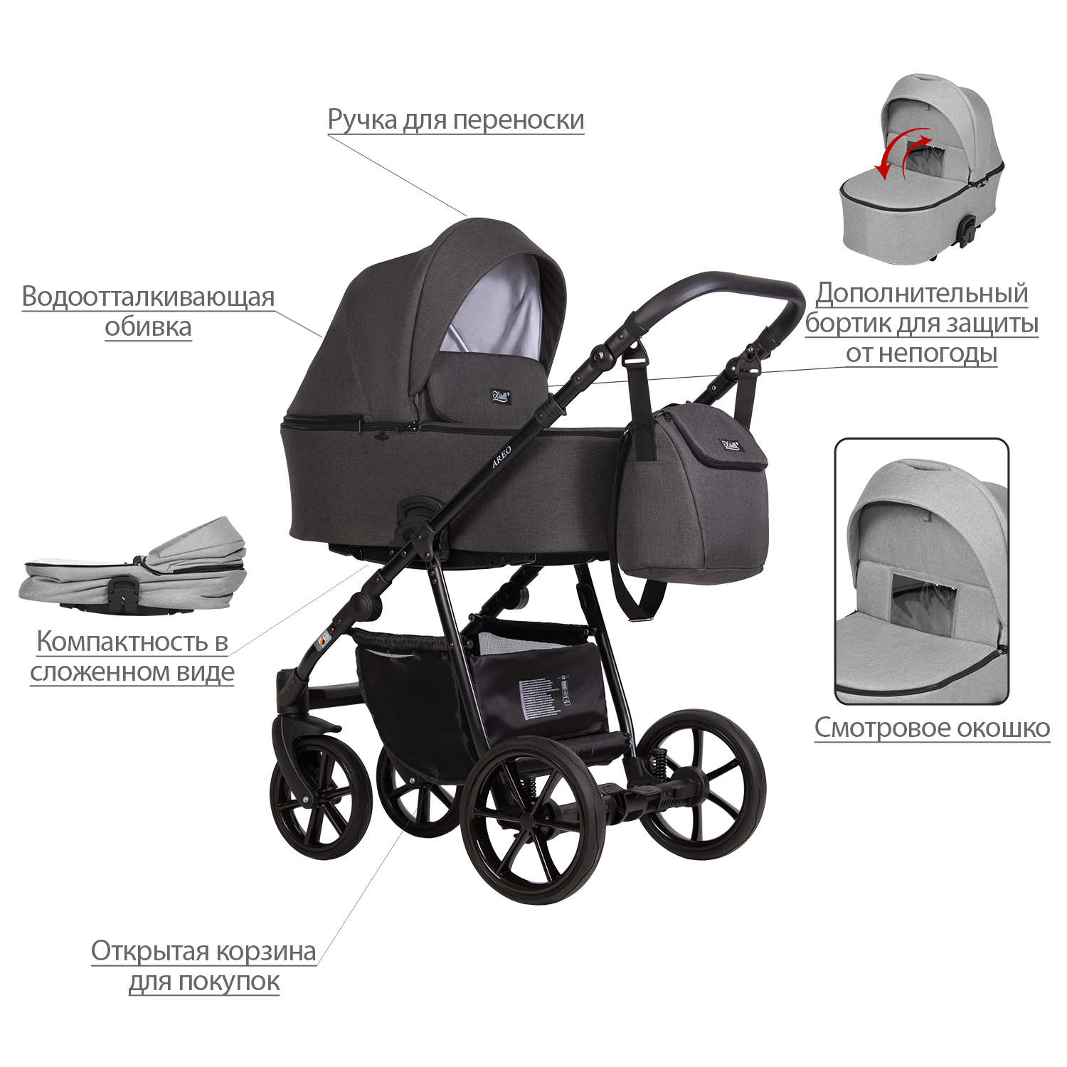 Коляска 2 в 1 Kitelli Areo LUX - фото 3