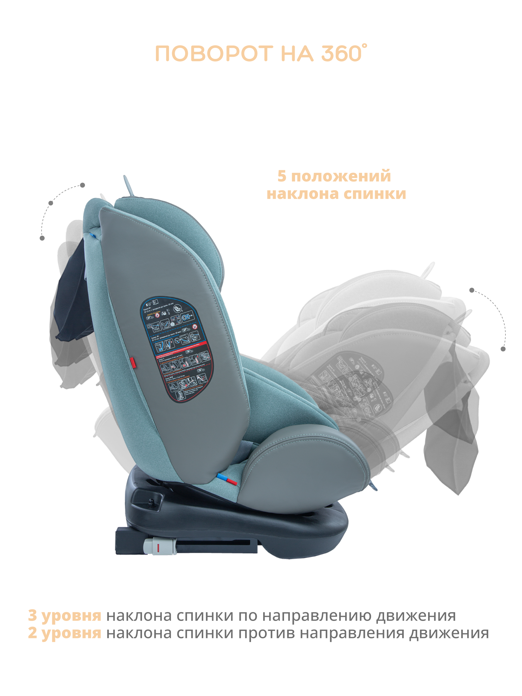 Автокресло Indigo Aero Isofix 0+/1/2/3 (0-36 кг) - фото 6
