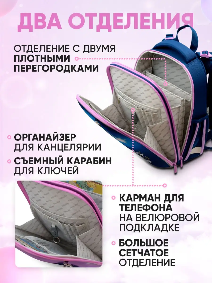 Ранец ПАНДАРОГ Лунная кошка - фото 6