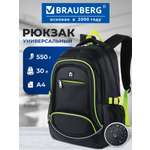 Рюкзак Brauberg акцент