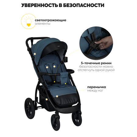 Коляска прогулочная JOVOLA Selena SL, синий синий