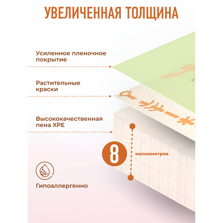 Коврик Mamagoods в ассортименте