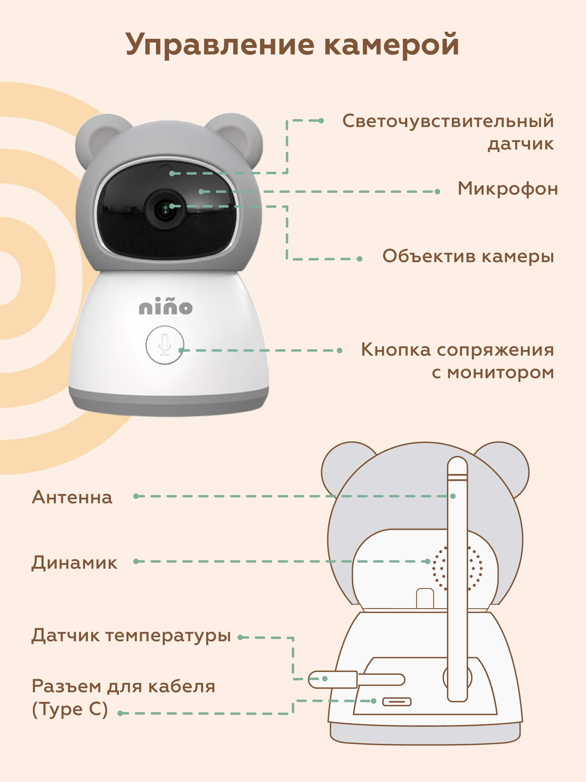 Видеоняня беспроводная nino SM530Q - фото 11