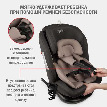 Автокресло SIGER Престиж Isofix 0+/1/2/3 (0-36 кг)
