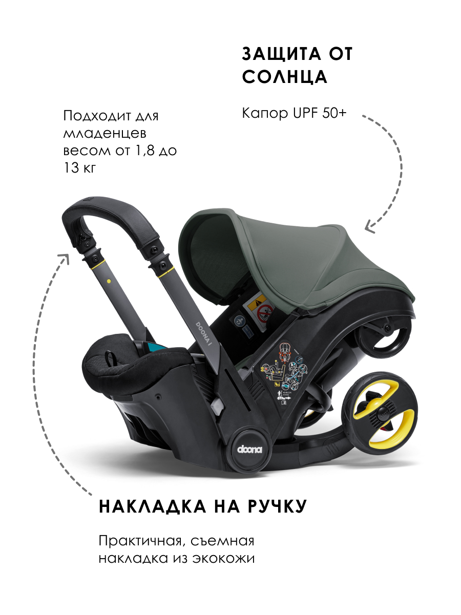 Автокресло Doona i, цвет: Slate Green Isofix 0 (0 -13 кг) серый - фото 6