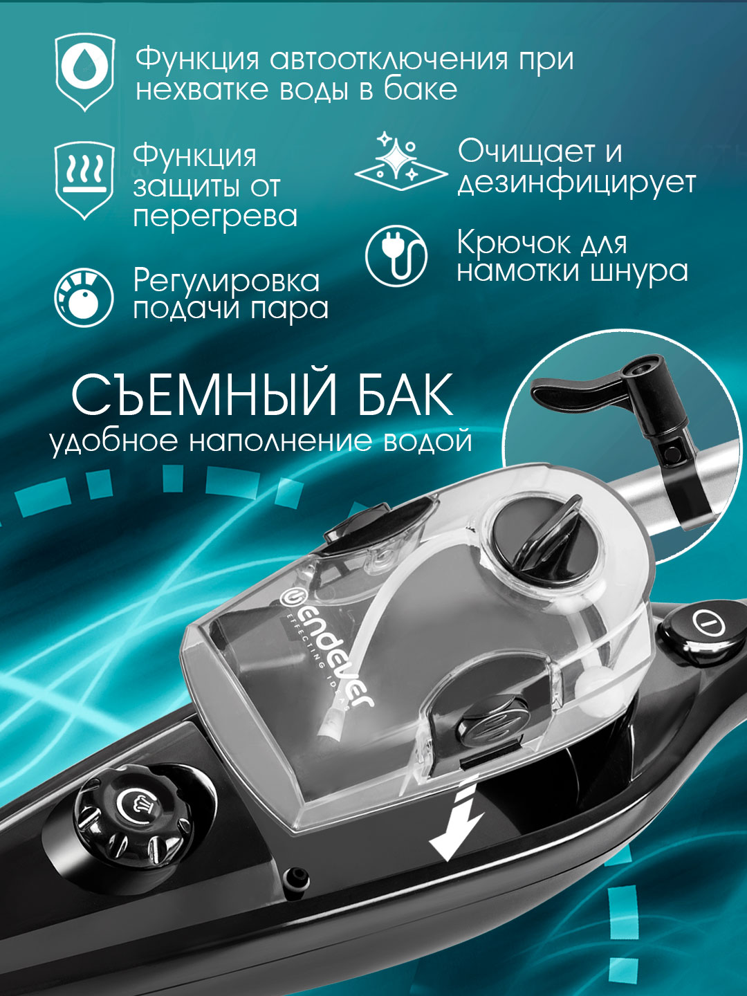 Паровая швабра ENDEVER Odyssey Q-623 3 в 1 1600 Вт 35 г/мин 105°C - фото 4
