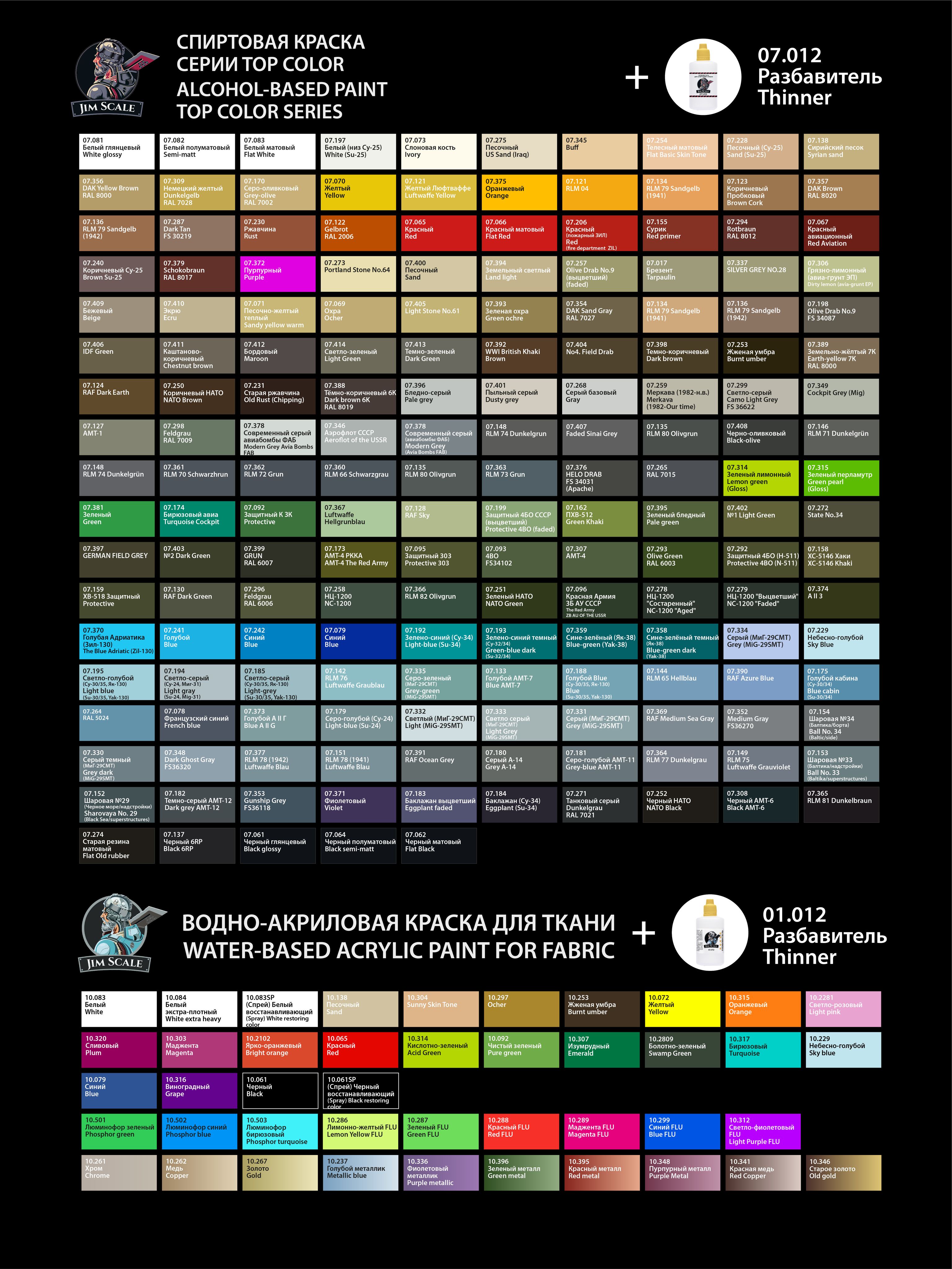 Акриловая краска для сборных моделей Jim Scale Коричневый махагон Mahogany brown RAL 8002 01.390 - фото 8