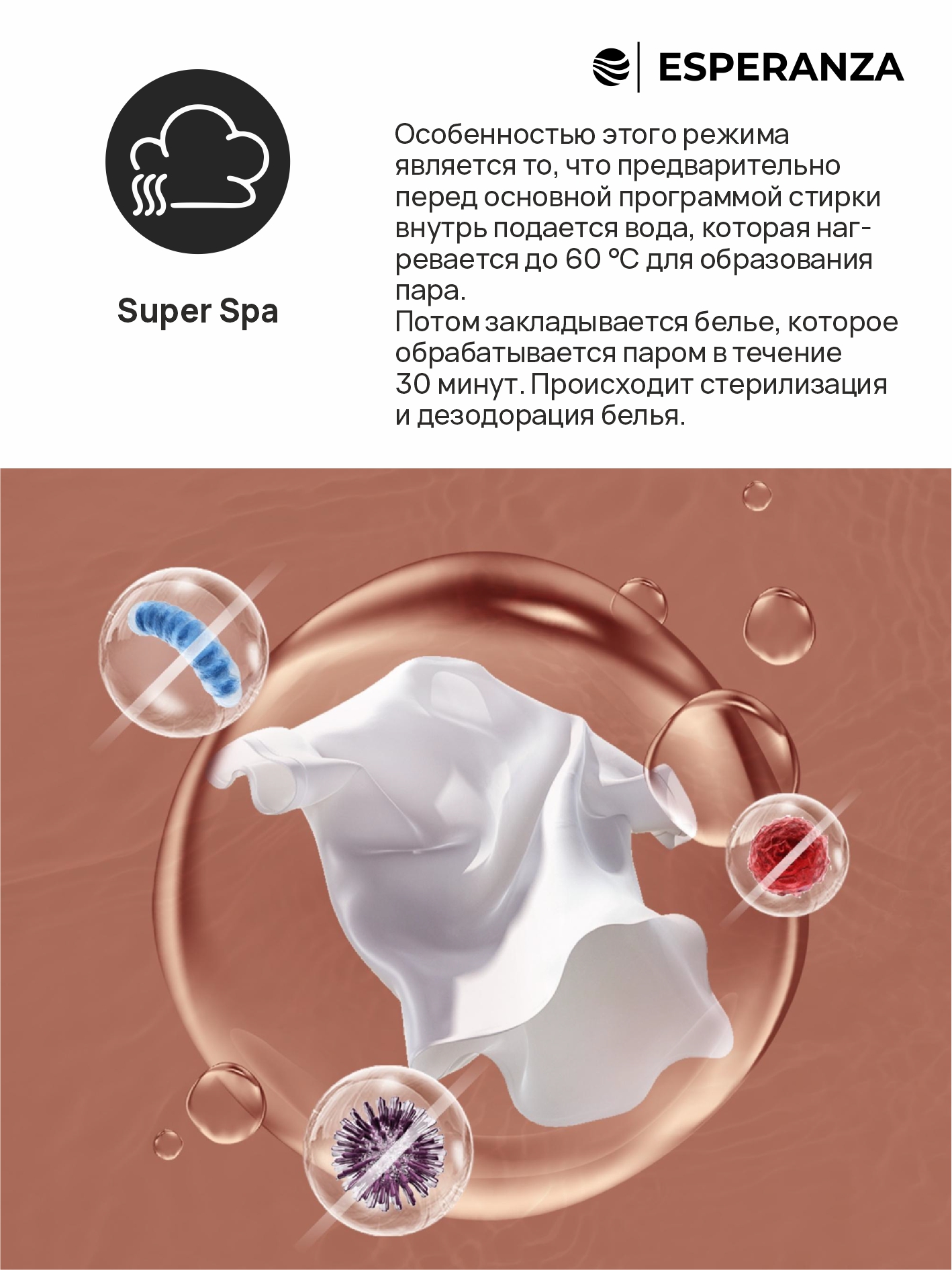 Мини стиральная машина автоматическая ESPERANZA WMT107UBD01 - фото 7