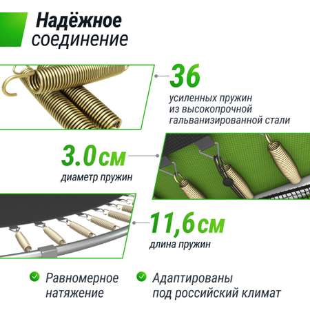 Батут каркасный Simple 6 ft UNIX line Green с внешней защитной сеткой общий диаметр 183 см до 100 кг