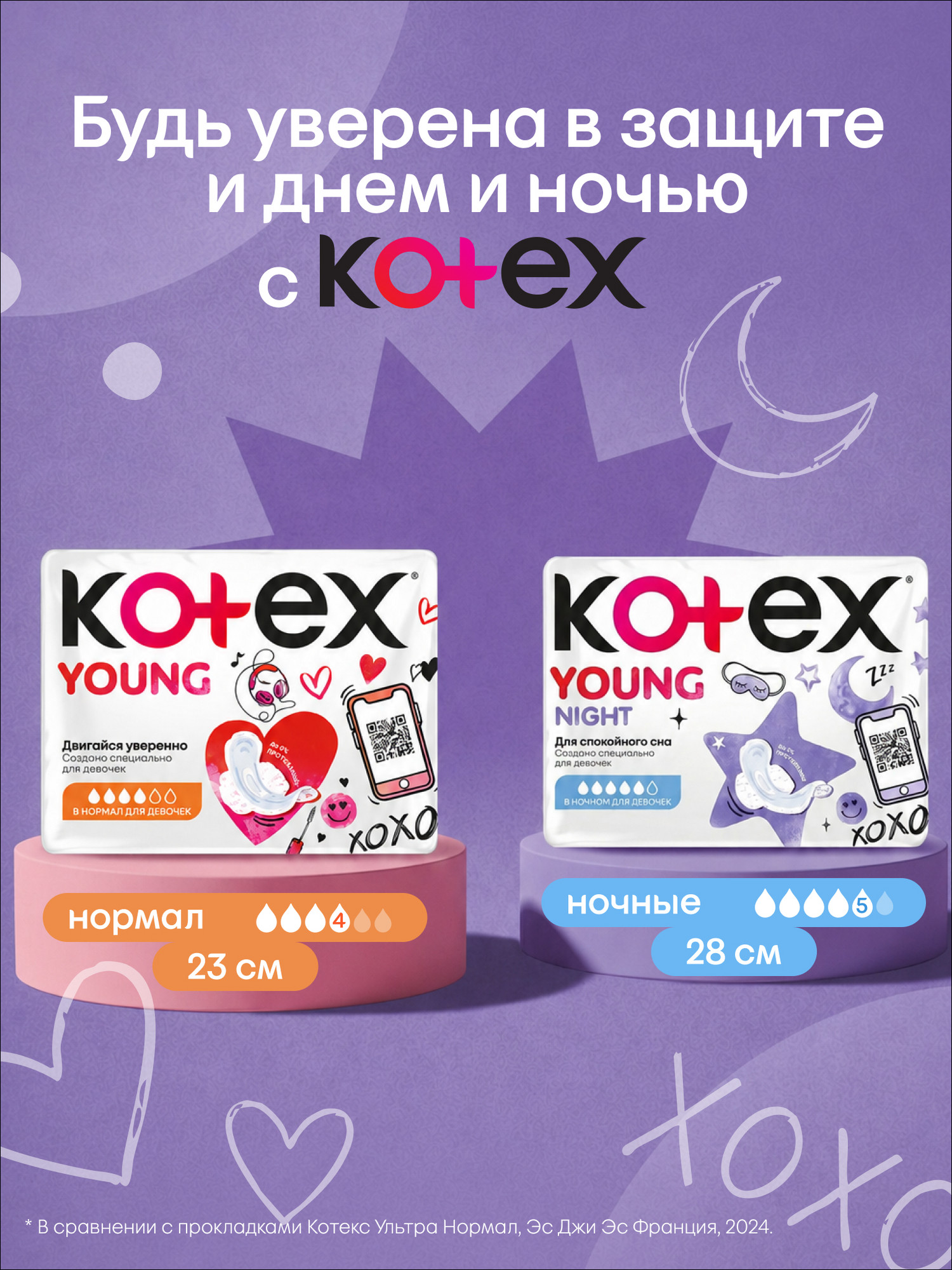 Прокладки KOTEX Young гигиенические для девочек ночные 6шт - фото 14