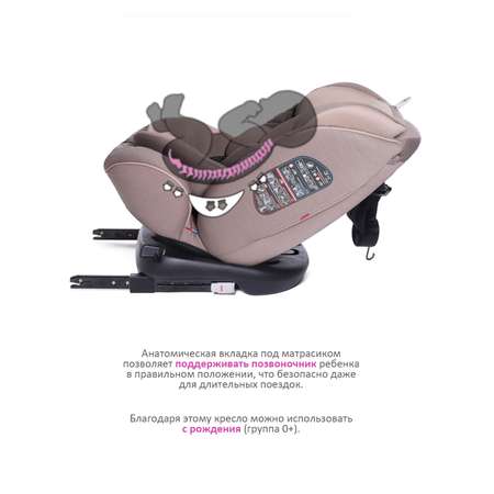 Автокресло BabyCare Shelter Isofix 0+/1/2/3 (0-36 кг)
