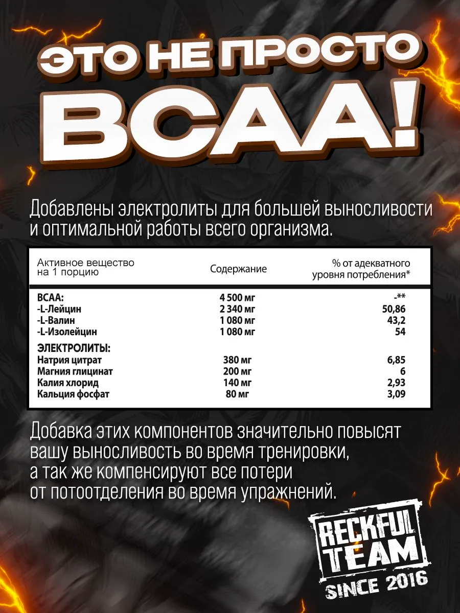 Комплекс аминокислот Reckful BCAA с электролитами вкус Апельсин - фото 4