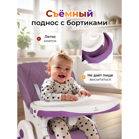 Стульчик для кормления TOMMY Chair трансформер